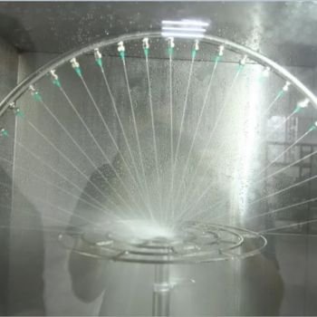 Ingress Protection (IP) Test